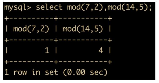 炸裂！MySQL 82 张图带你飞！