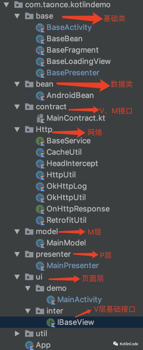 基于Kotlin的MVP基础封装