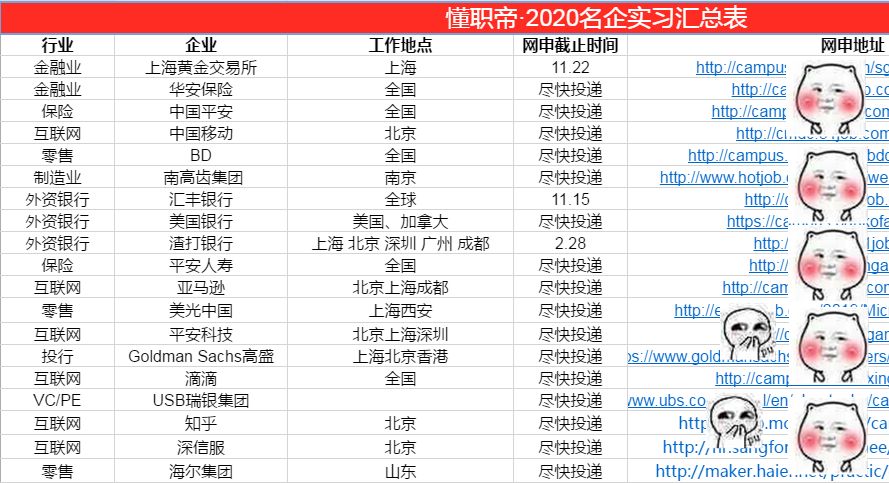 北京实习 | 爱奇艺、Microsoft、京东搜索、毕马威