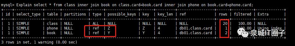 MySQL高级篇 - 性能优化