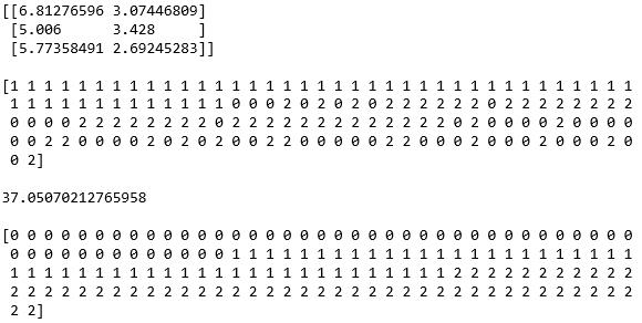 【机器学习基础】Python机器学习的神器- Scikit-learn使用说明