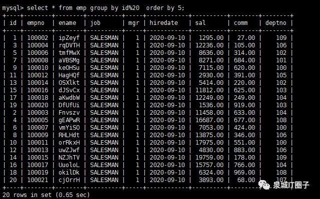 MySQL高级篇 - 性能优化