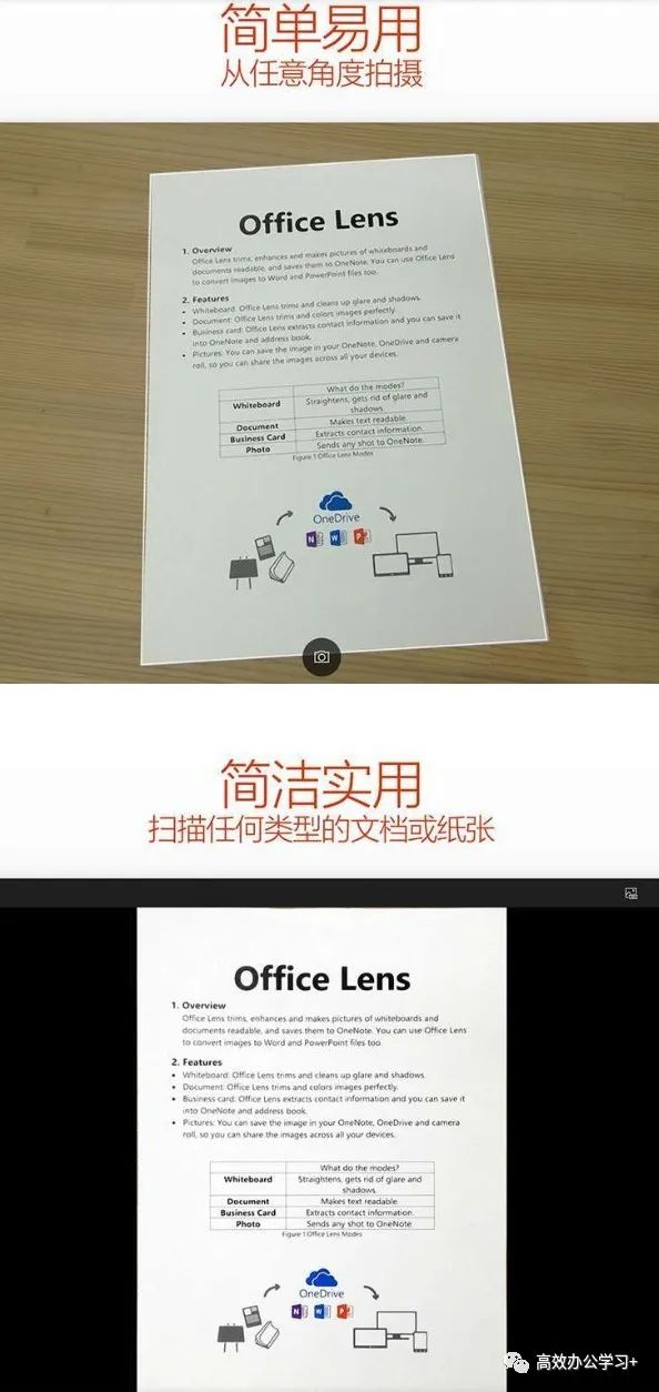 免费！Microsoft Office APP 移动办公利器