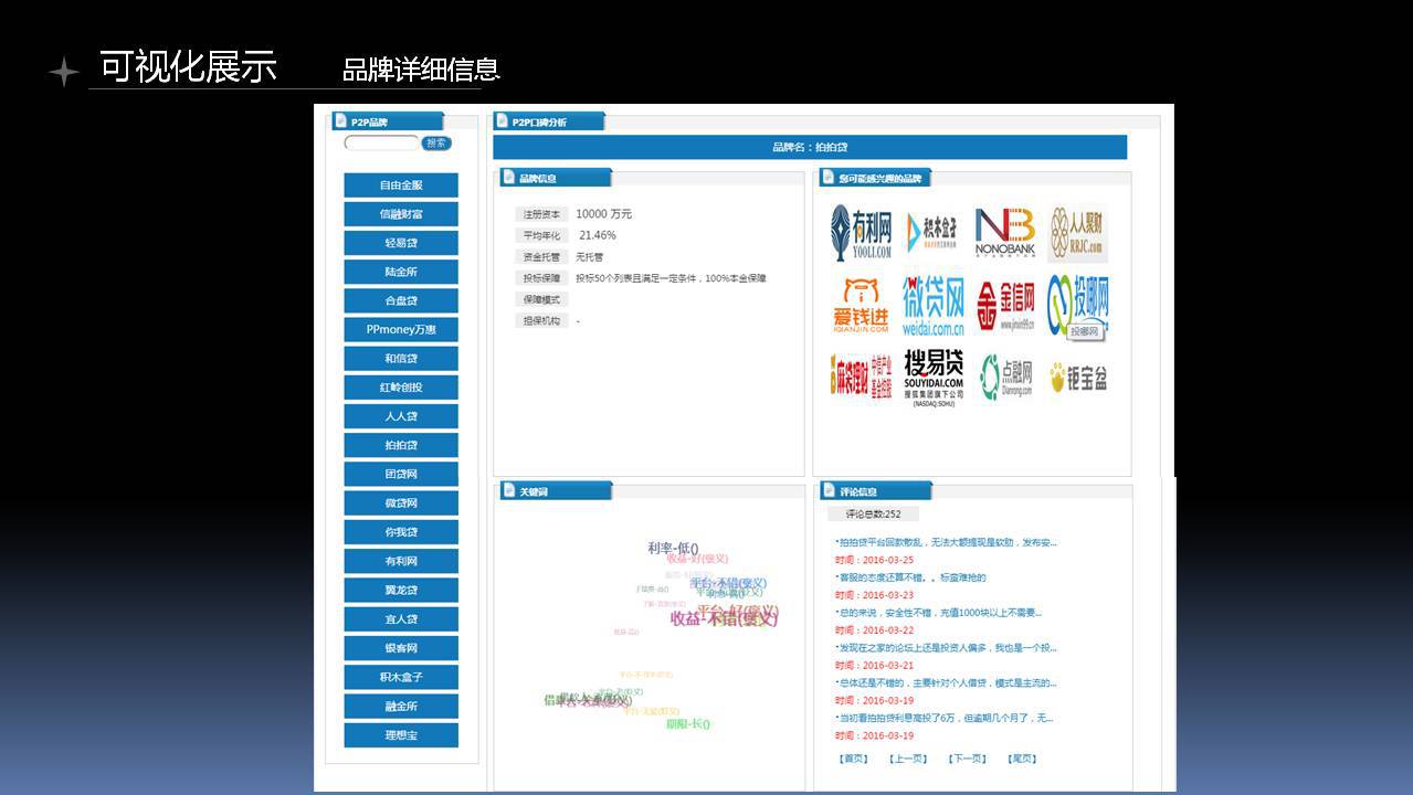 魔镜杯决赛数据产品组【入围奖】-Paddle团队作品