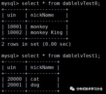 MySQL 入门常用命令大全