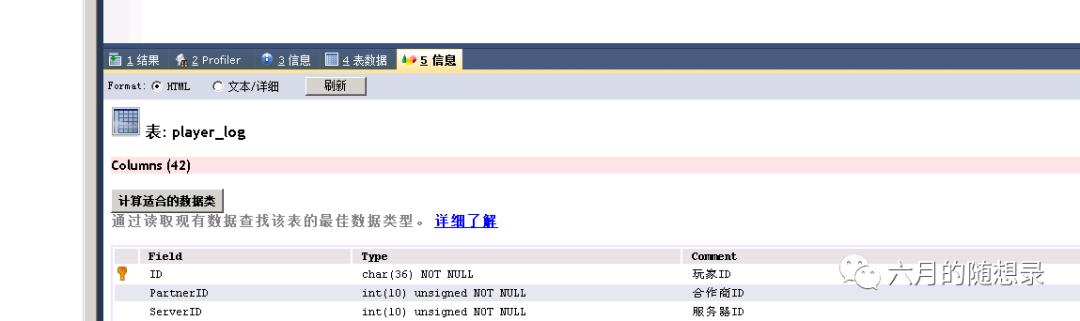 mysql实战经典案例(高级篇)