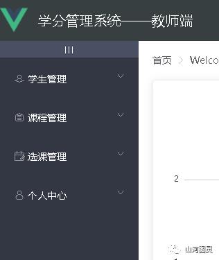 毕业设计(JAVA/Vue/Mysql)