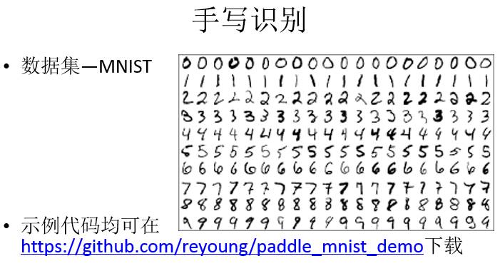 百度PaddlePaddle深度学习平台：面向工程师，性能优先