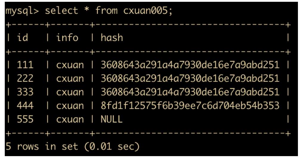 炸裂！MySQL 82 张图带你飞！