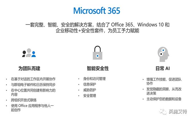 为何选择Microsoft 365？