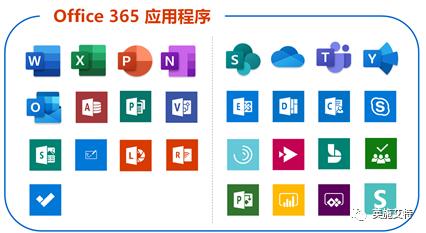 为何选择Microsoft 365？