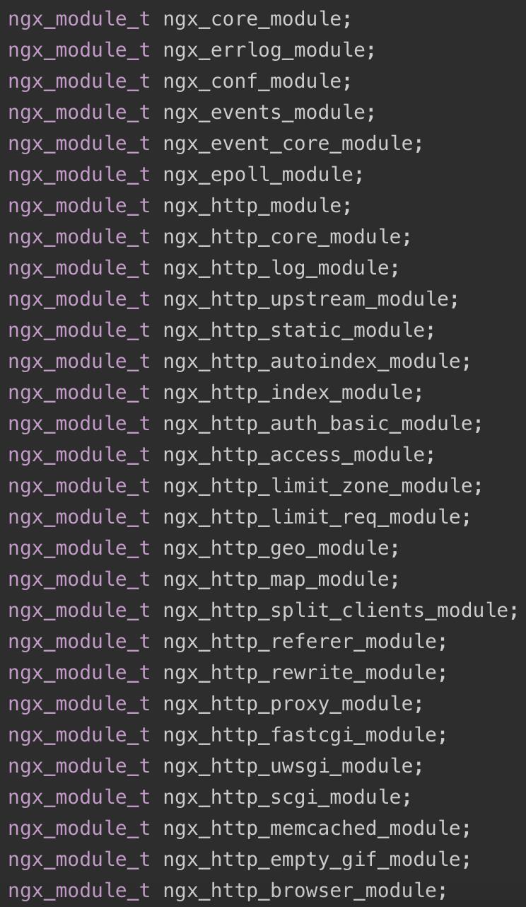 震撼！全网第一张源码分析全景图揭秘Nginx