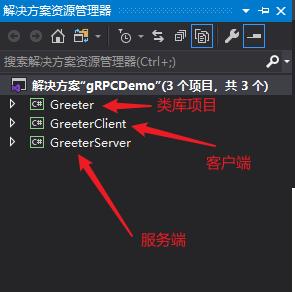 在.Net Framework中使用gRPC