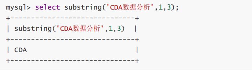 如何轻松地解决Mysql函数难题？学习视频限时免费领！