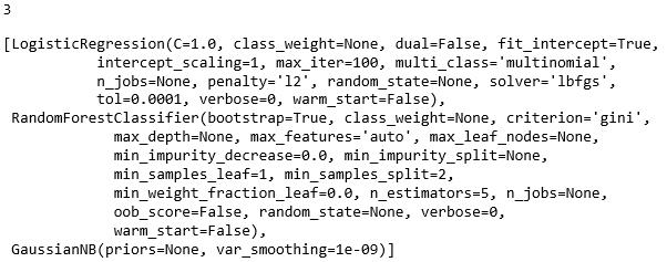 【机器学习基础】Python机器学习的神器- Scikit-learn使用说明