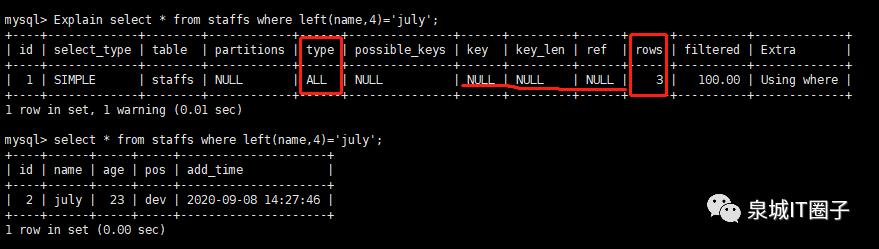 MySQL高级篇 - 性能优化