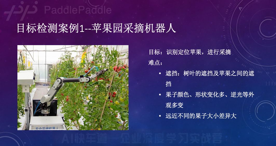 AI 快车道目标检测专场， PaddlePaddle “深度干货”