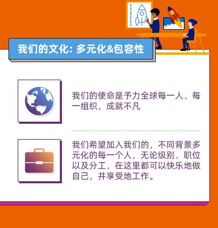 寻找优秀的你 | Microsoft Data&AI 热招来袭