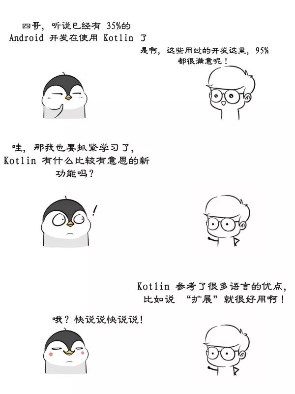 漫画：Kotlin 的扩展细节探究 | 鉴赏 Kotlin 的语言艺术！