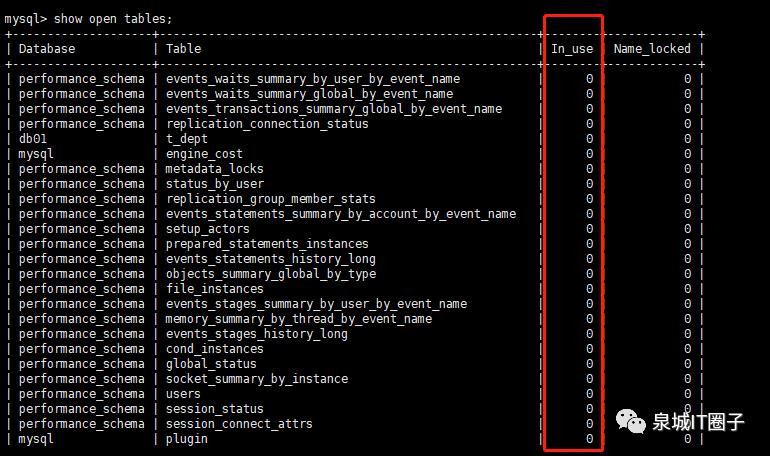 MySQL高级篇 - 性能优化