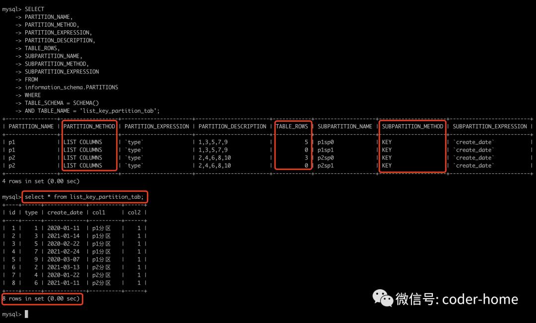 MySQL中的分区表