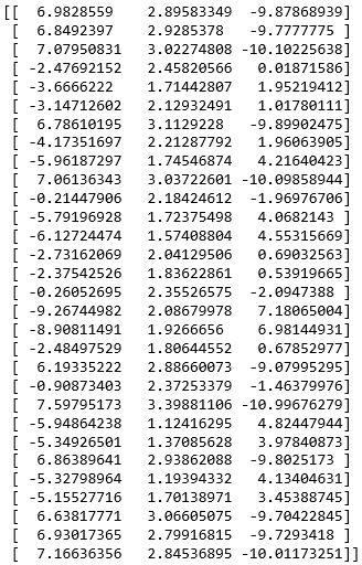 【机器学习基础】Python机器学习的神器- Scikit-learn使用说明