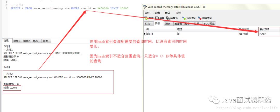 面试官：谈谈MySQL的limit用法、逻辑分页和物理分页