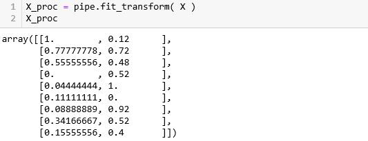 【机器学习基础】Python机器学习的神器- Scikit-learn使用说明