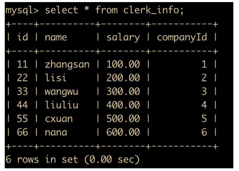 炸裂！MySQL 82 张图带你飞！