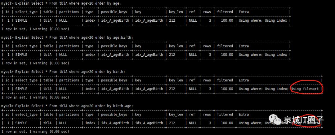 MySQL高级篇 - 性能优化