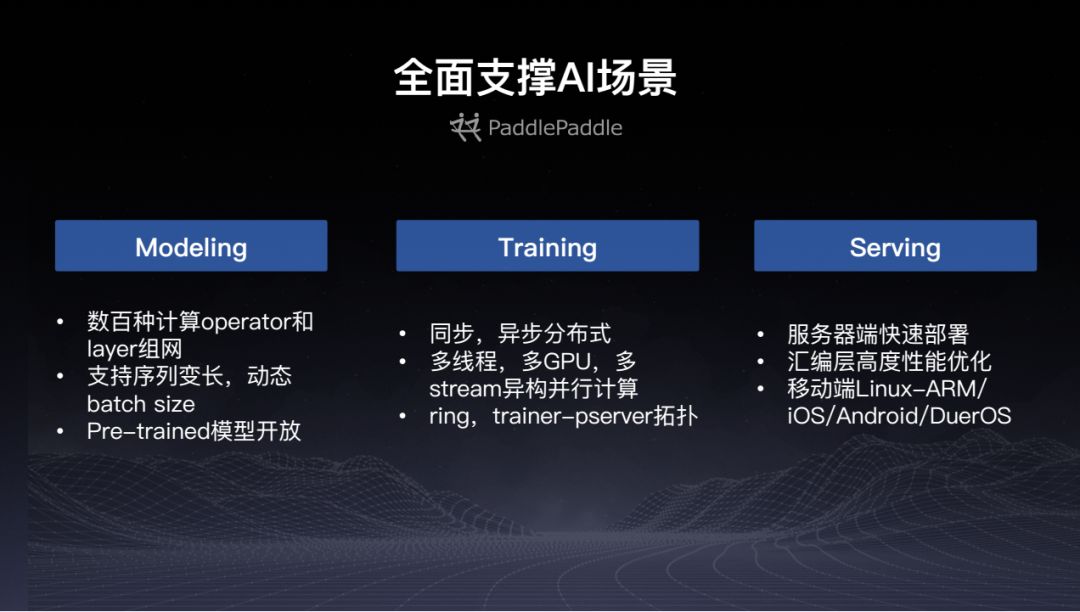 深度学习框架PaddlePaddle的新特性与炼成之路