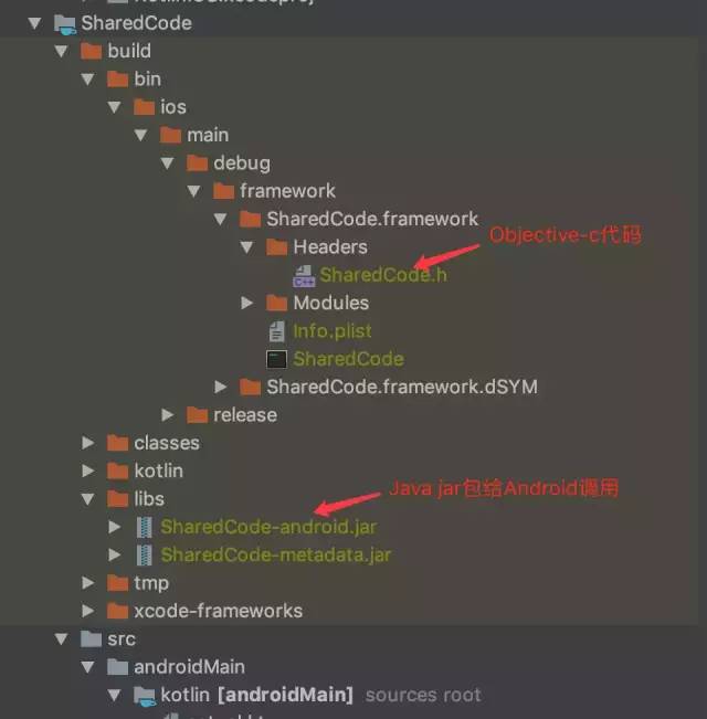 Kotlin Multiplatform - 下一代全平台开发技术