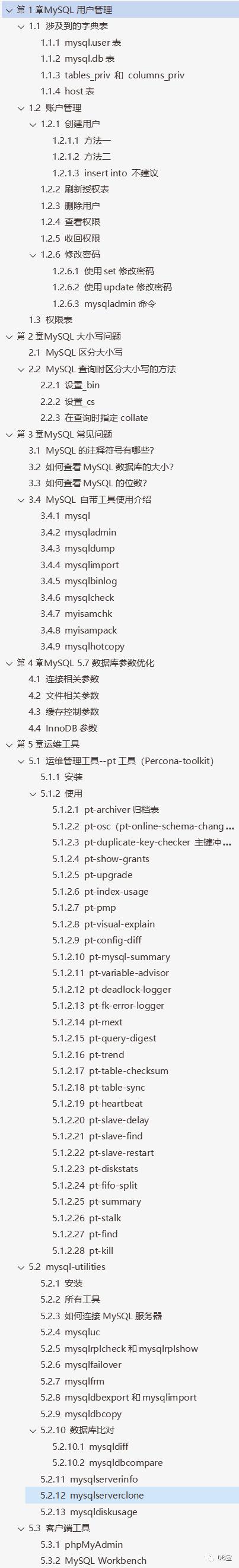 小麦苗MySQL DBA培训第2期开班啦（送第1期视频）