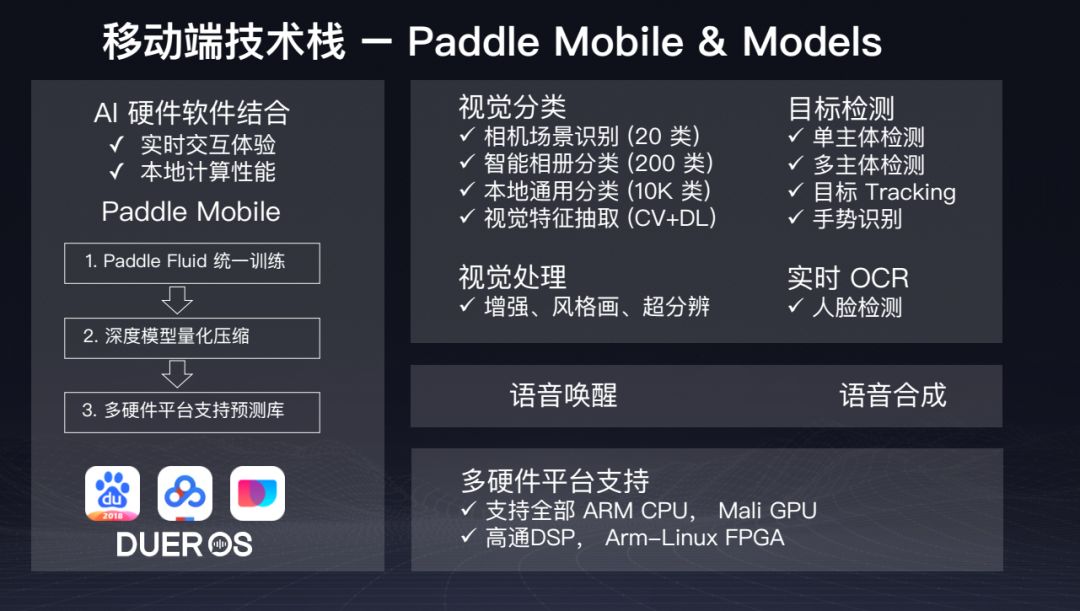 深度学习框架PaddlePaddle的新特性与炼成之路