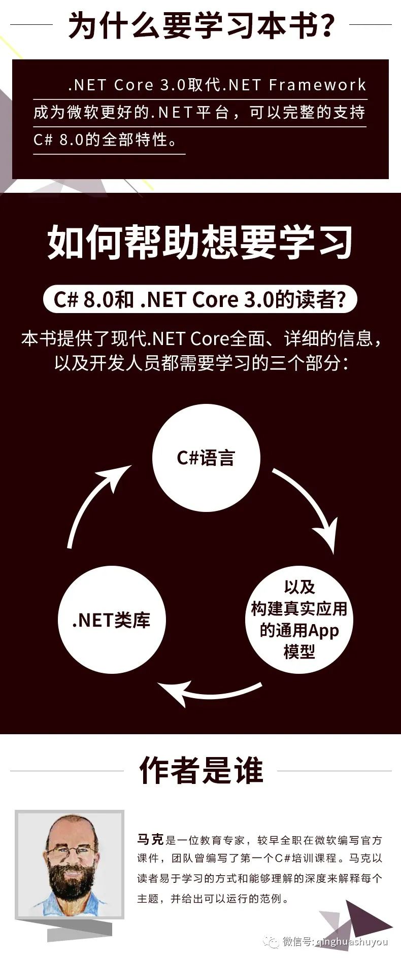 C# 8.0和.NET Core 3.0的新内容有哪些？