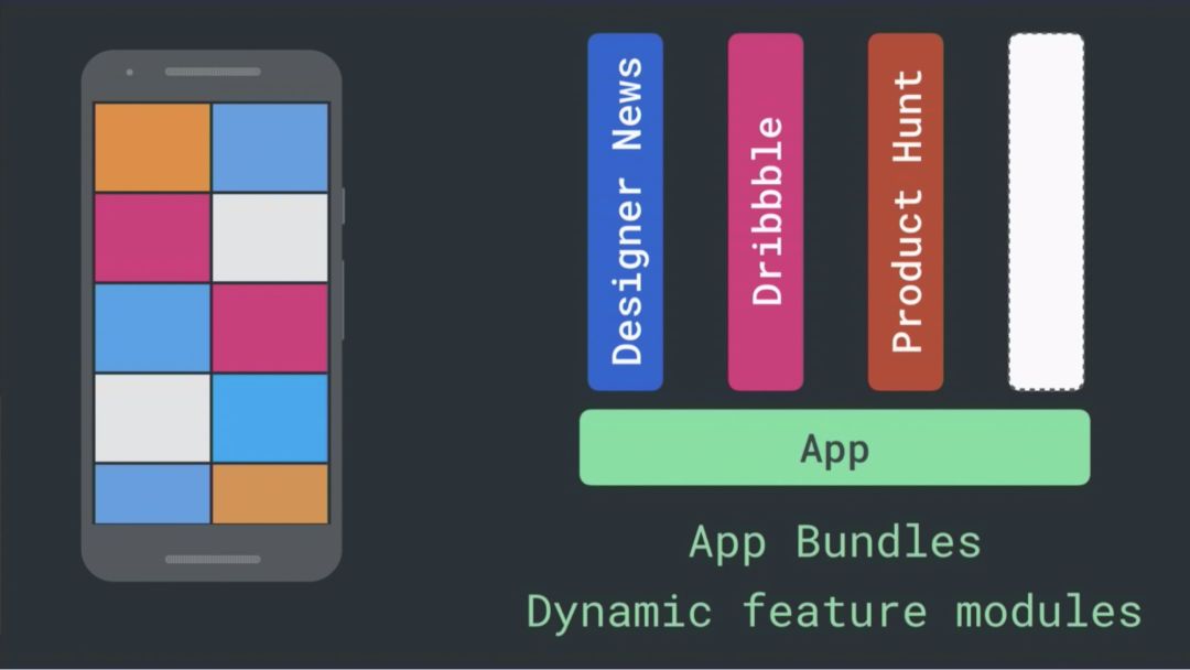 把 "格子衫" 改造得更时尚 | Kotlin & Jetpack 最佳实践技巧