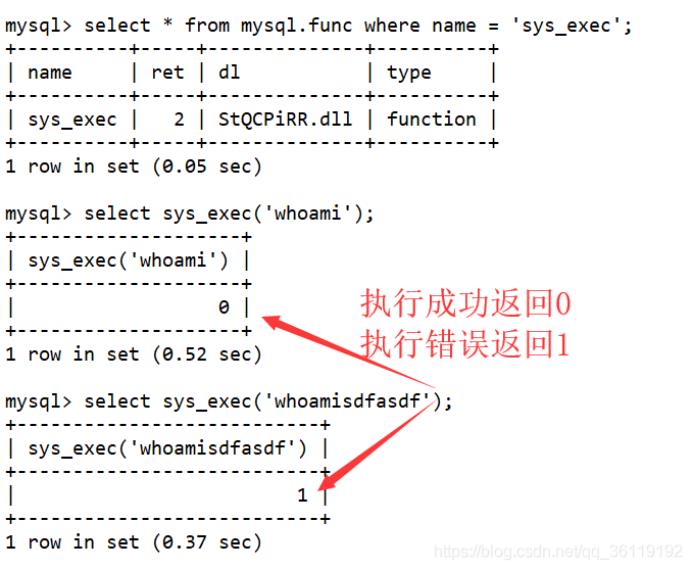 渗透实战 | MySQL命令执行（UDF命令执行）