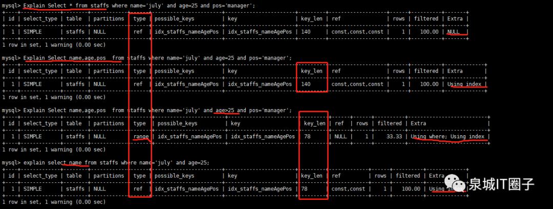 MySQL高级篇 - 性能优化