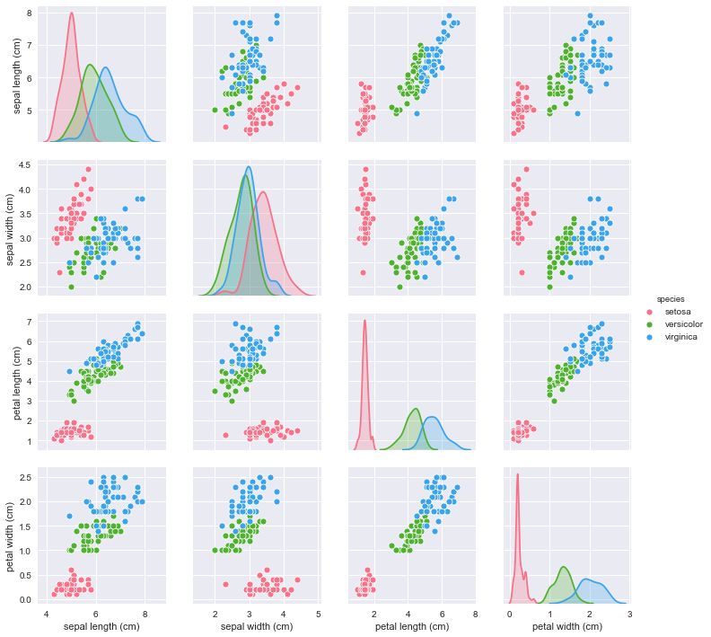 【机器学习基础】Python机器学习的神器- Scikit-learn使用说明