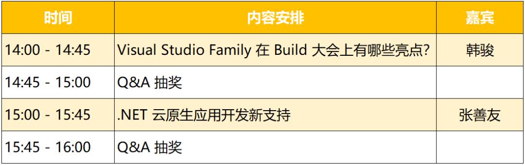 今天下午活动：深度解读Microsoft Build 2020：提升开发效率，优化开发环境