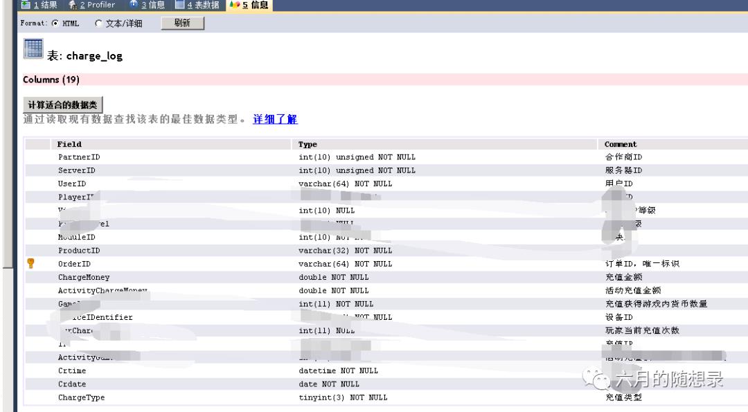 mysql实战经典案例(高级篇)