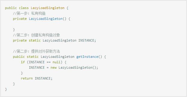 详细的双语言（Java与Kotlin）5种单例模式