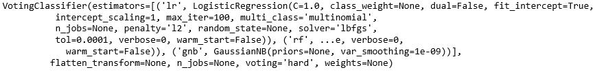 【机器学习基础】Python机器学习的神器- Scikit-learn使用说明