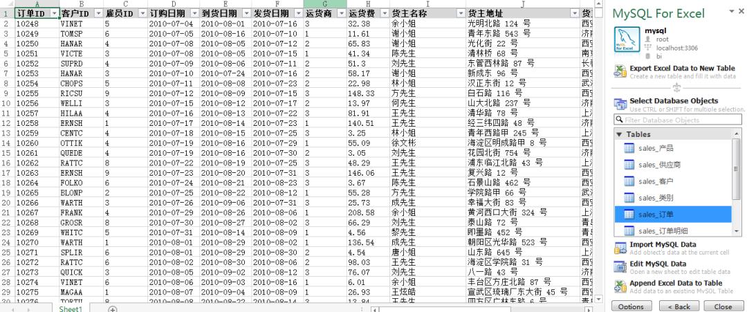 Excel连接Mysql创建自动化报表