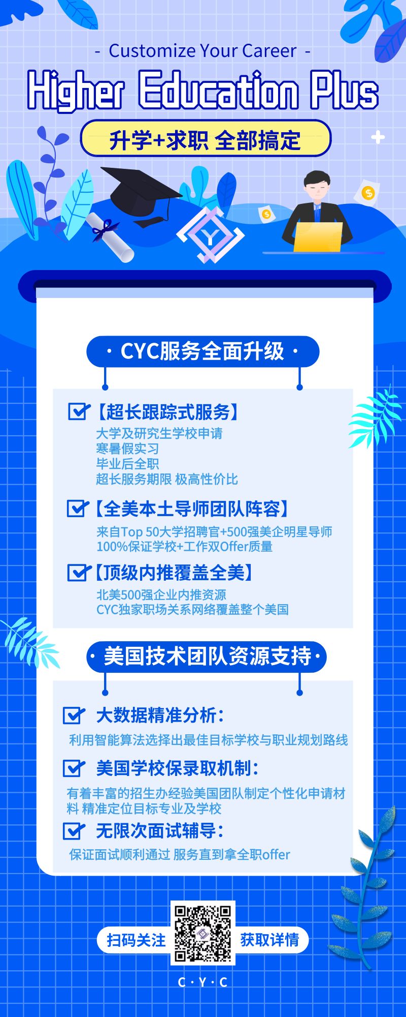 战绩分享 | 学员收到 Microsoft Support Engineer 面试邀请！