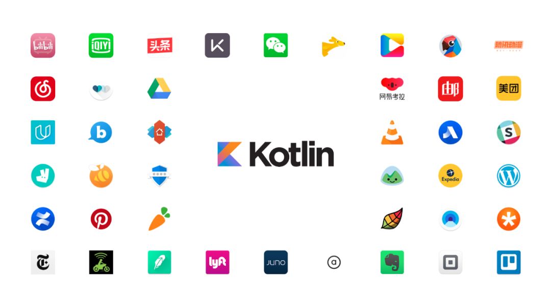 开始迁移到 Kotlin | Kotlin 迁移指南 (中篇)