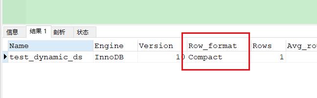 MySql数据是如何存储在磁盘上存储的？