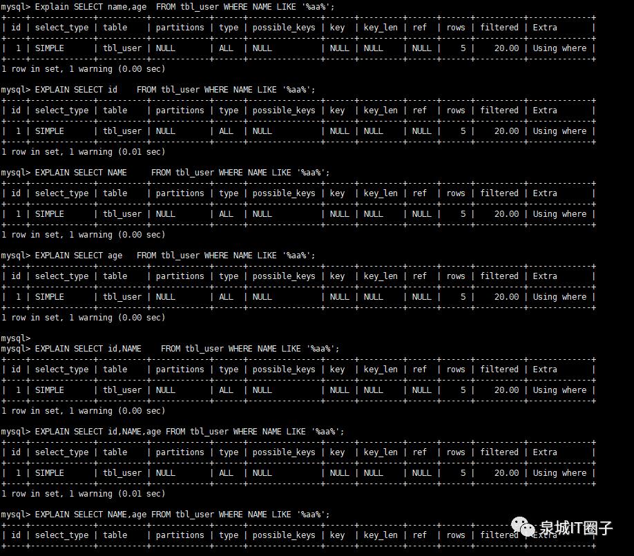 MySQL高级篇 - 性能优化