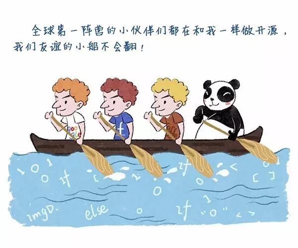 AI观察：图解国内首个深度学习开源平台PaddlePaddle