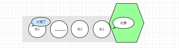 软负载、硬负载，这些负载均衡知识你都会了吗？